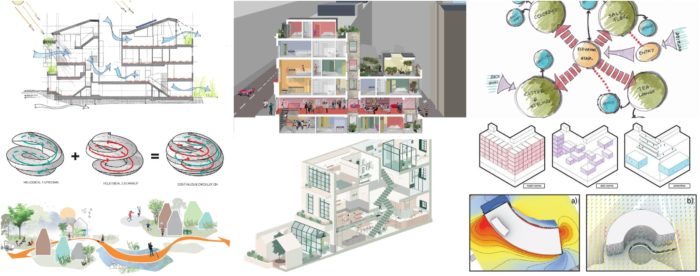 How Does the Visual Language of Architecture Diagram Enhance Architectural Communication?