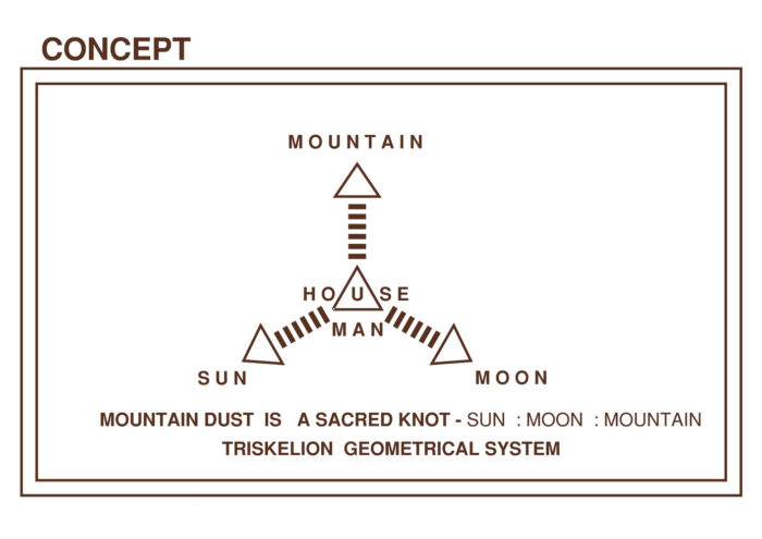 mountain-dust-house-mahesh-naik
