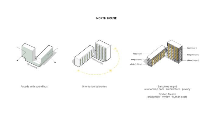 Arch2O-OurDomain Student Housing OZ Architects 21 – Arch2O.com