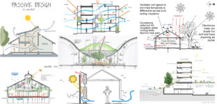 passive-cooling-systems-for-sustainable-architecture-a-guide-to-the-best-options