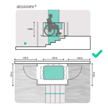 Accessibility Rod Example The Urgent Need For Accessible Designs: A Call To Action For People ...