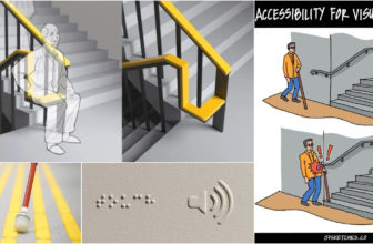 the-urgent-need-for-accessible-designs-a-call-to-action-for-people-with-disabilities