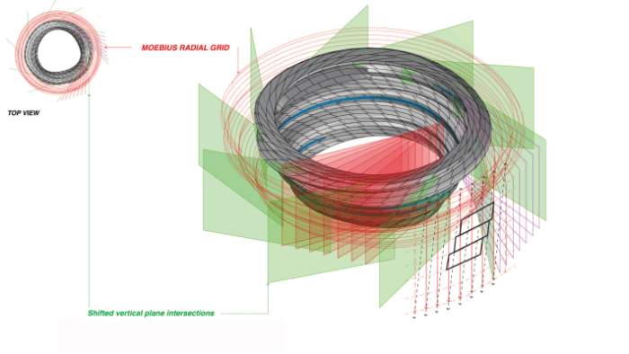 Hainan Science and Technology Museum