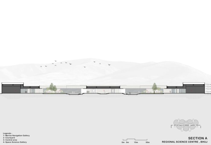 Regional Science Centre