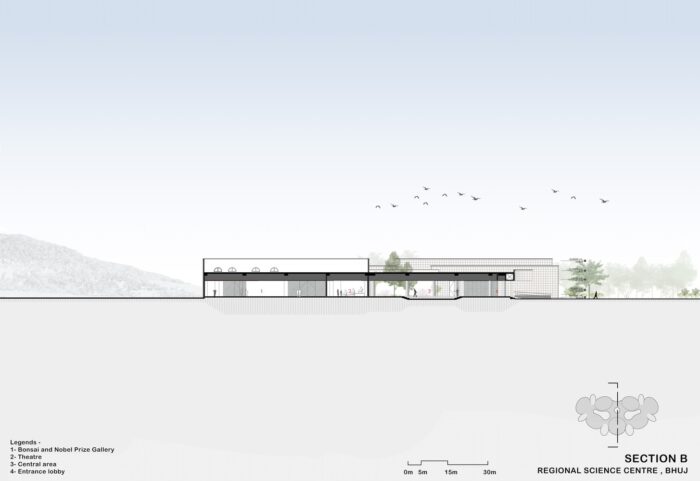 Regional Science Centre