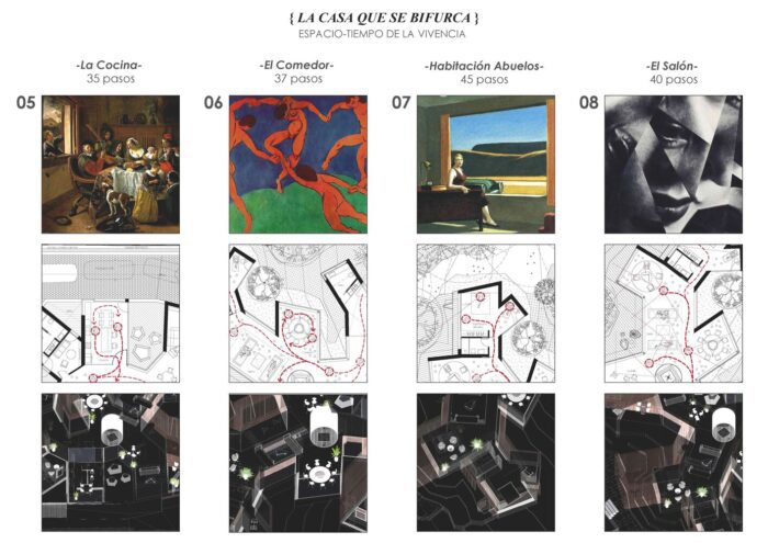 The House that Splits