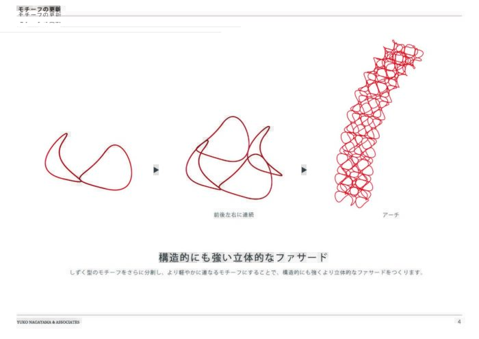 Panasonic Group Pavilion