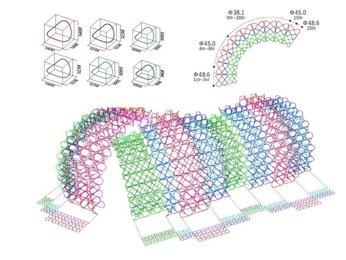 Panasonic Group Pavilion
