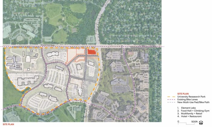 University Research Park