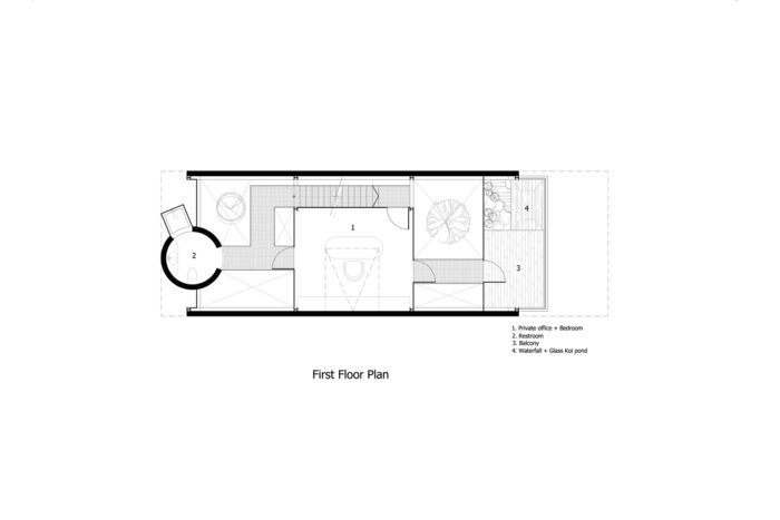 Ga.o House