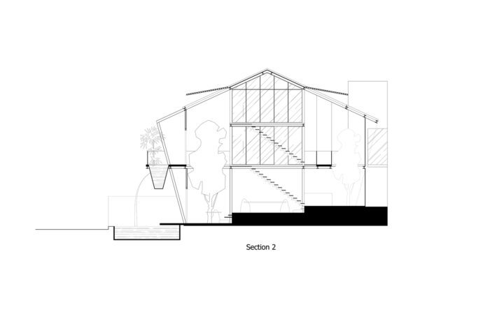 Ga.o House