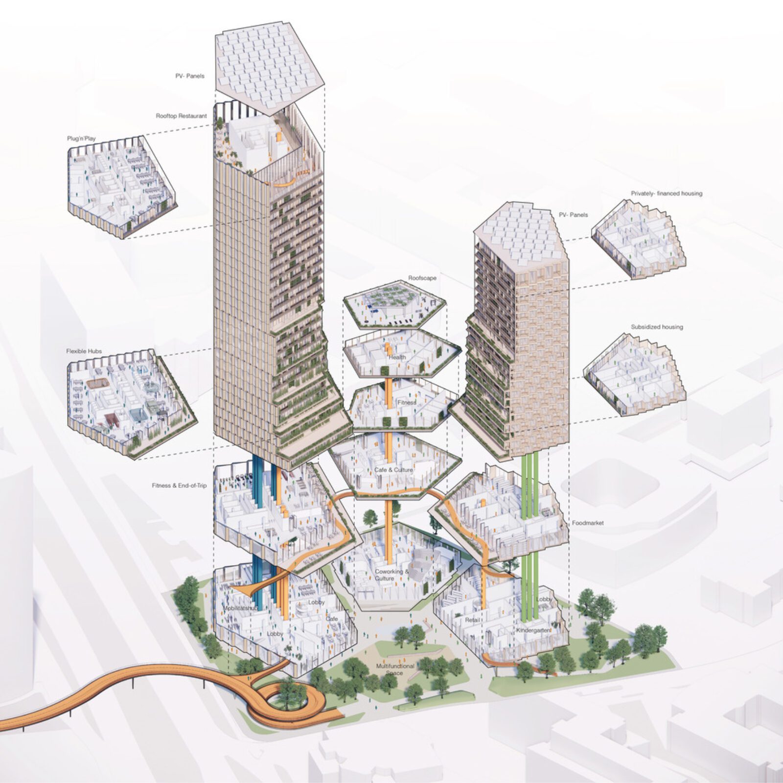 Community Zone Beyond Traditional Zoning: Creating Community-Centered Multifunctional ...
