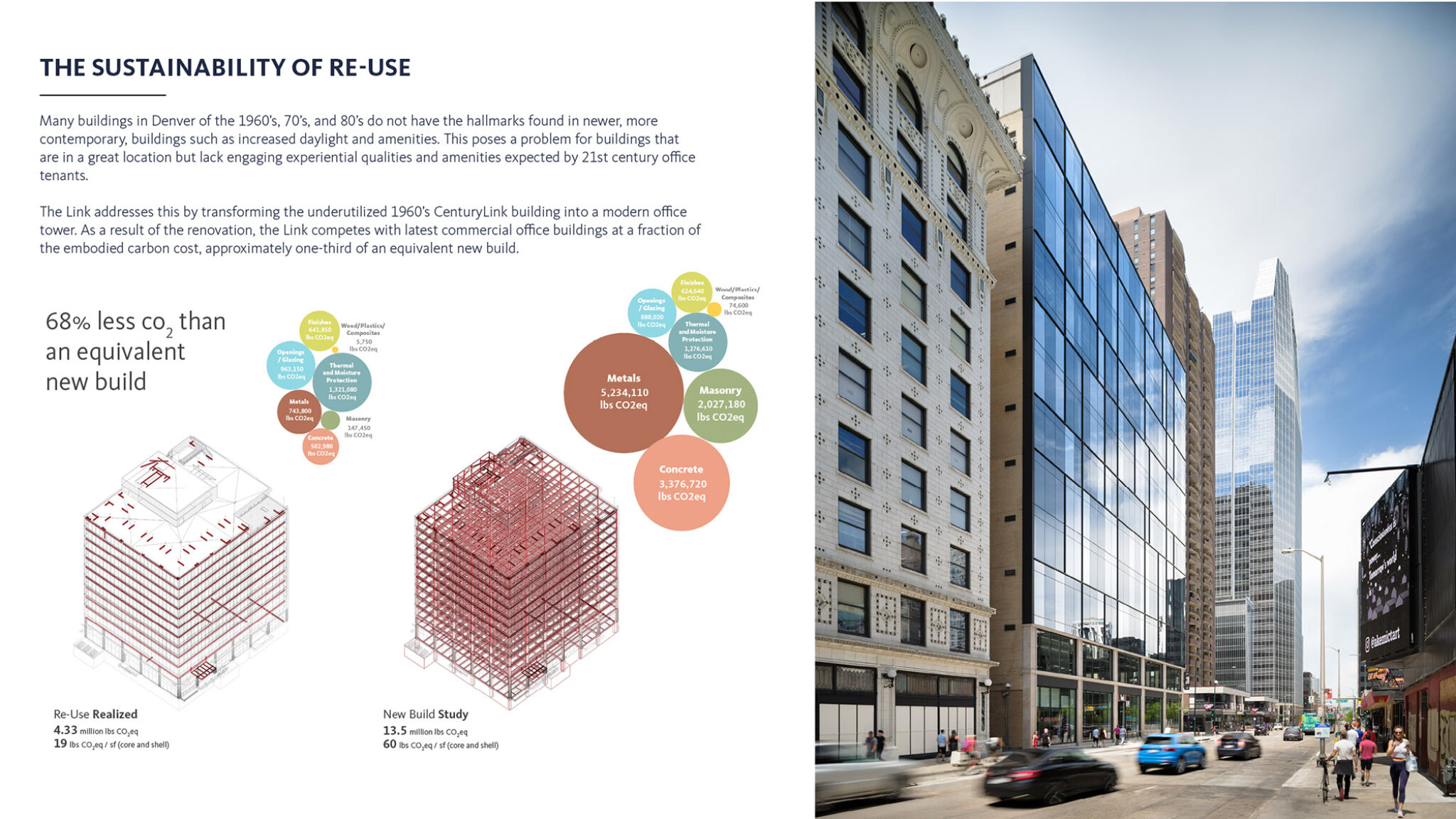 How Sustainable Architecture Innovative Design Solutions Transform ...