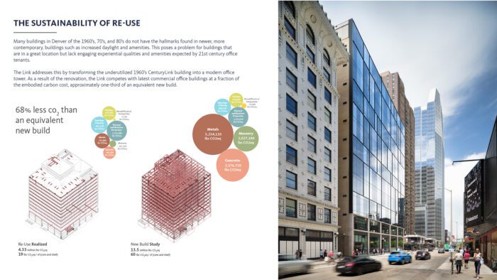 TheLink SustainabilityofReuse 2000px 1635453398
