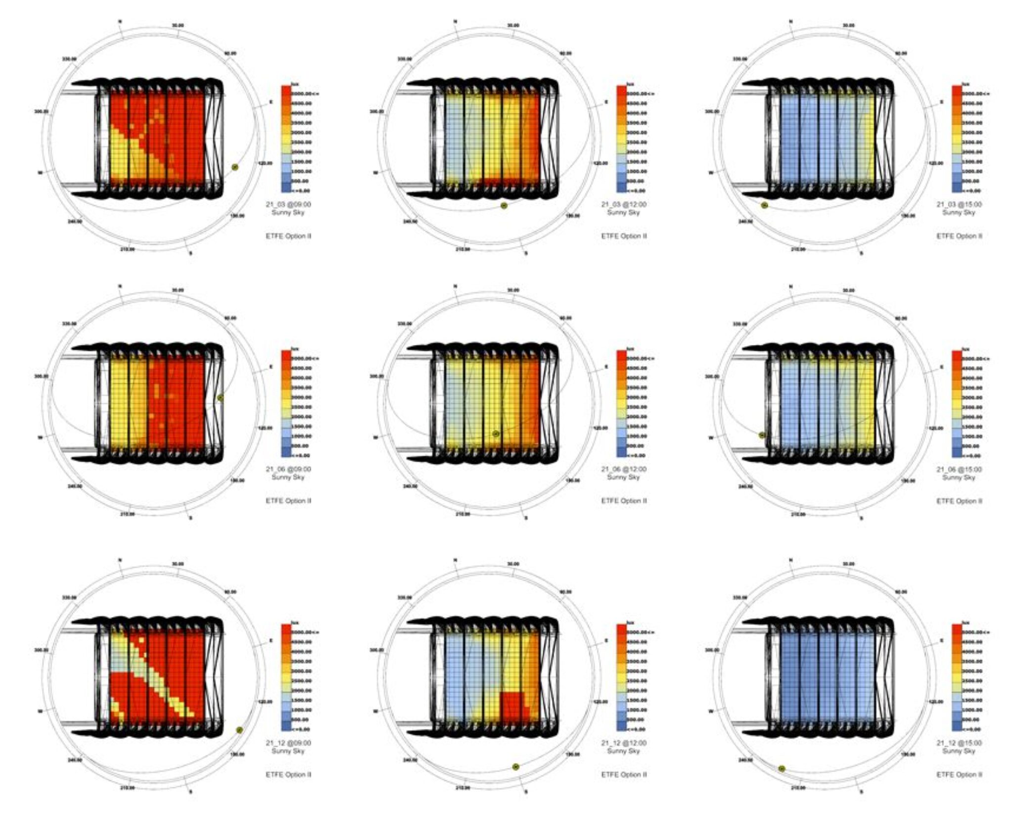 How Sustainable Architecture Innovative Design Solutions Transform ...