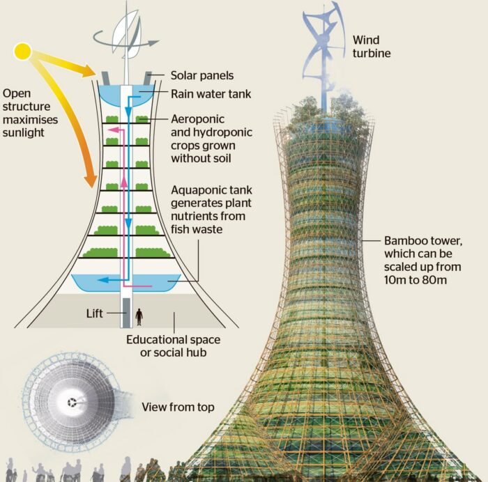 513ceef21e3126b4890bdcaf016dae29