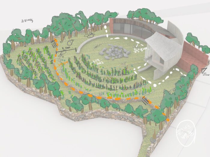 A House that Embraces Its Vegetable Garden