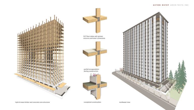 How Japanese Wood Joints Work Without Nails: The Ancient Art of Kigumi in Modern Architecture