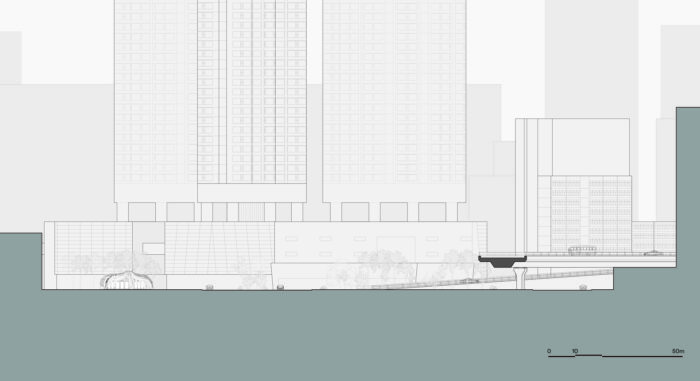 Urban Living Lab
