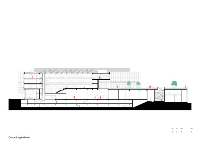 incube danone research and innovation center