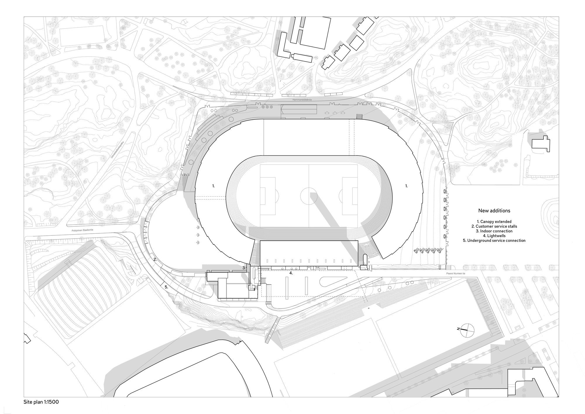 Helsinki Olympic Stadium