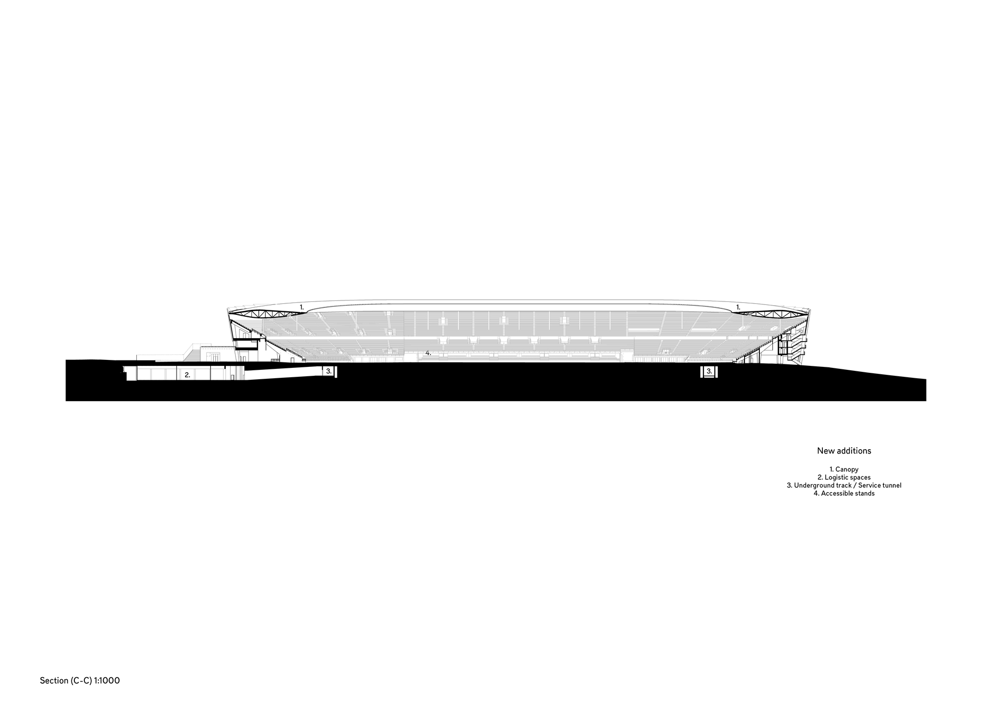 Helsinki Olympic Stadium