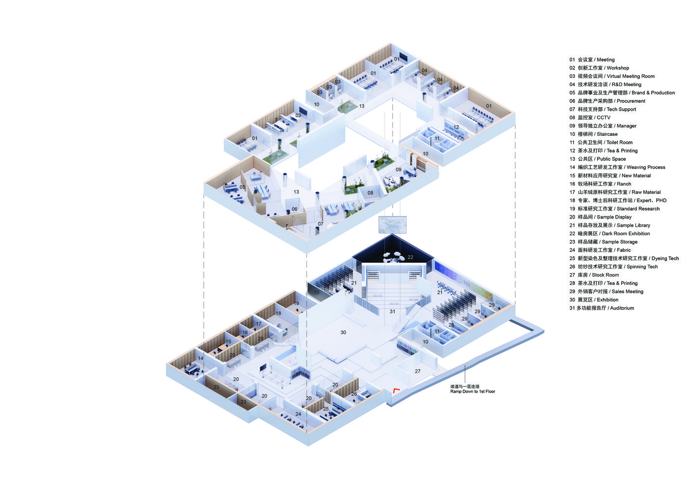 Cashmere Tech Center