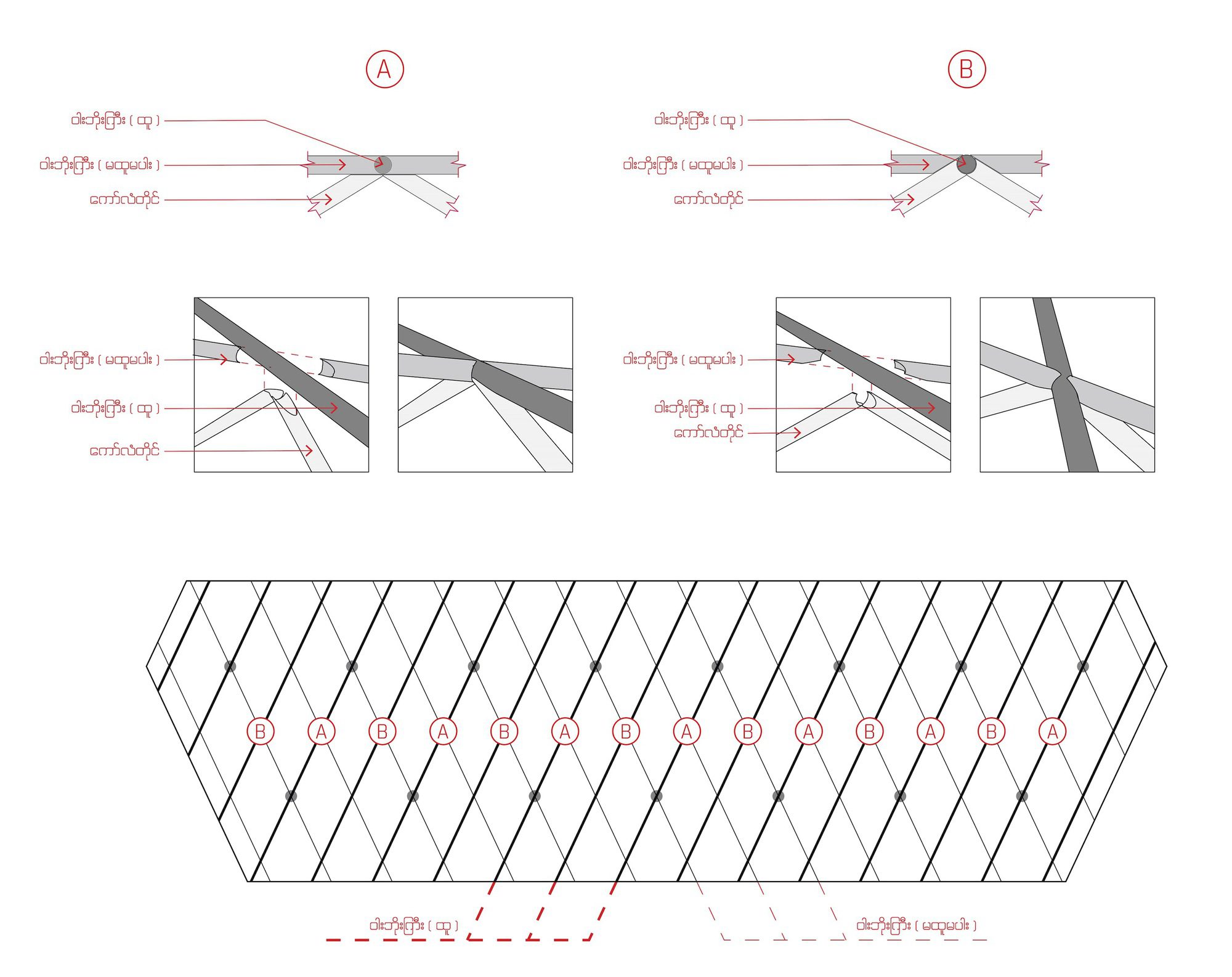 Construction Details