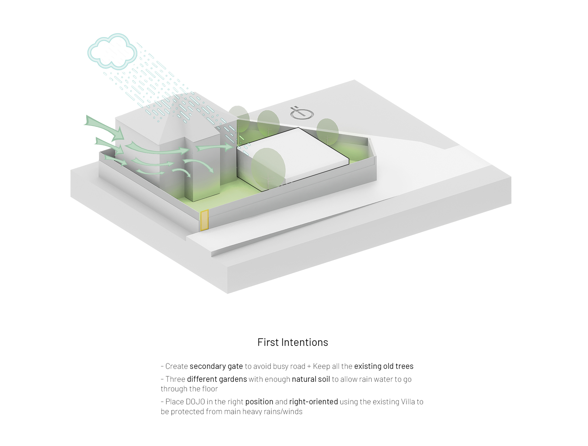 DOJO Saigon