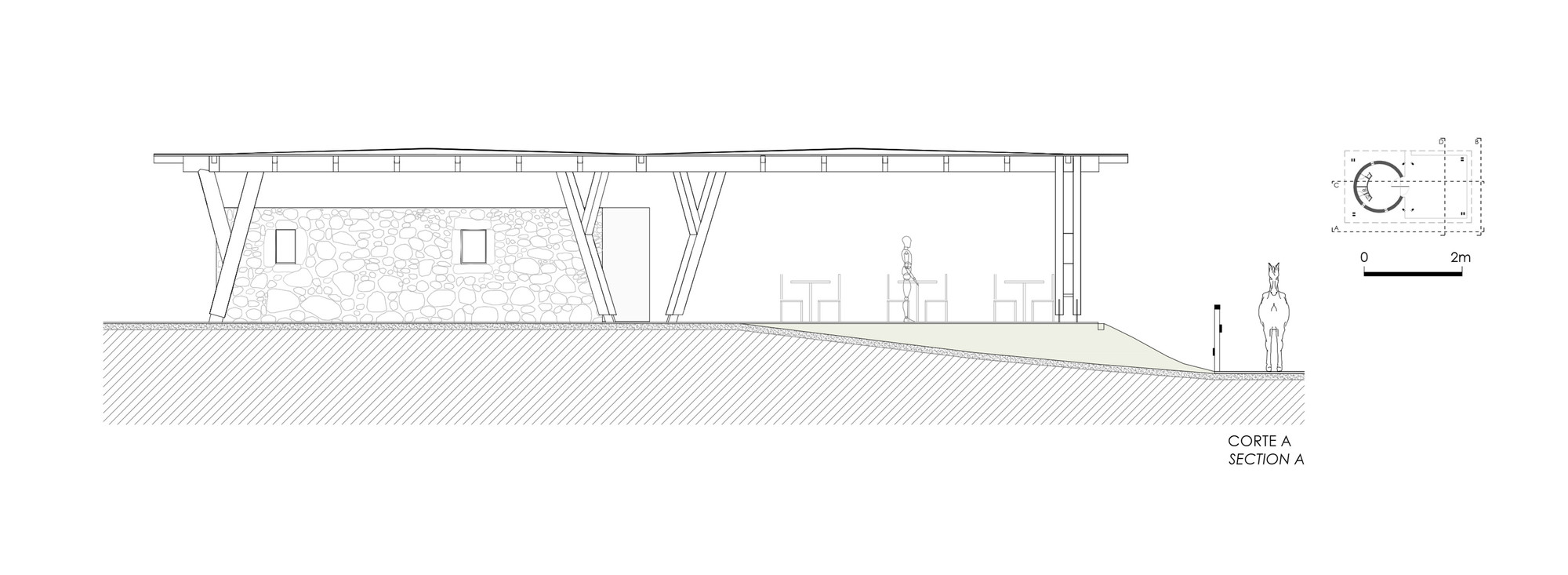 Equestrian Centre