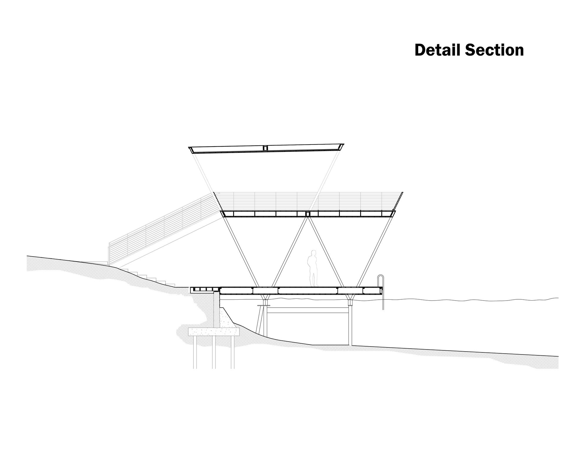 Elevations SN