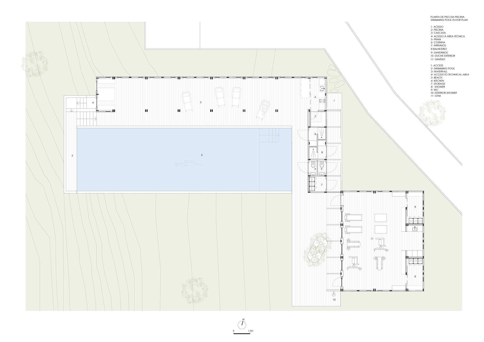 Equestrian Centre