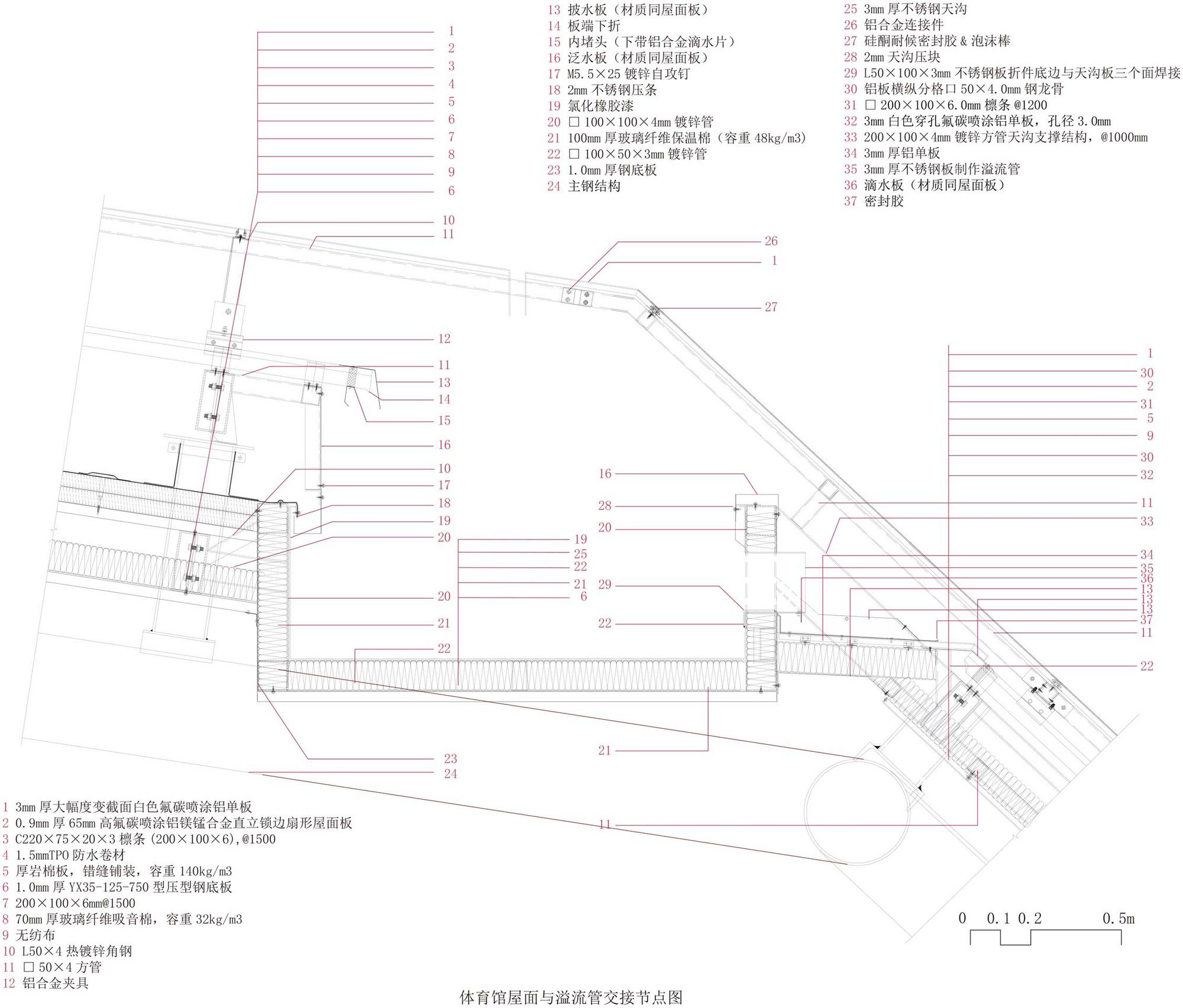 Qingdao Citizen Fitness Center