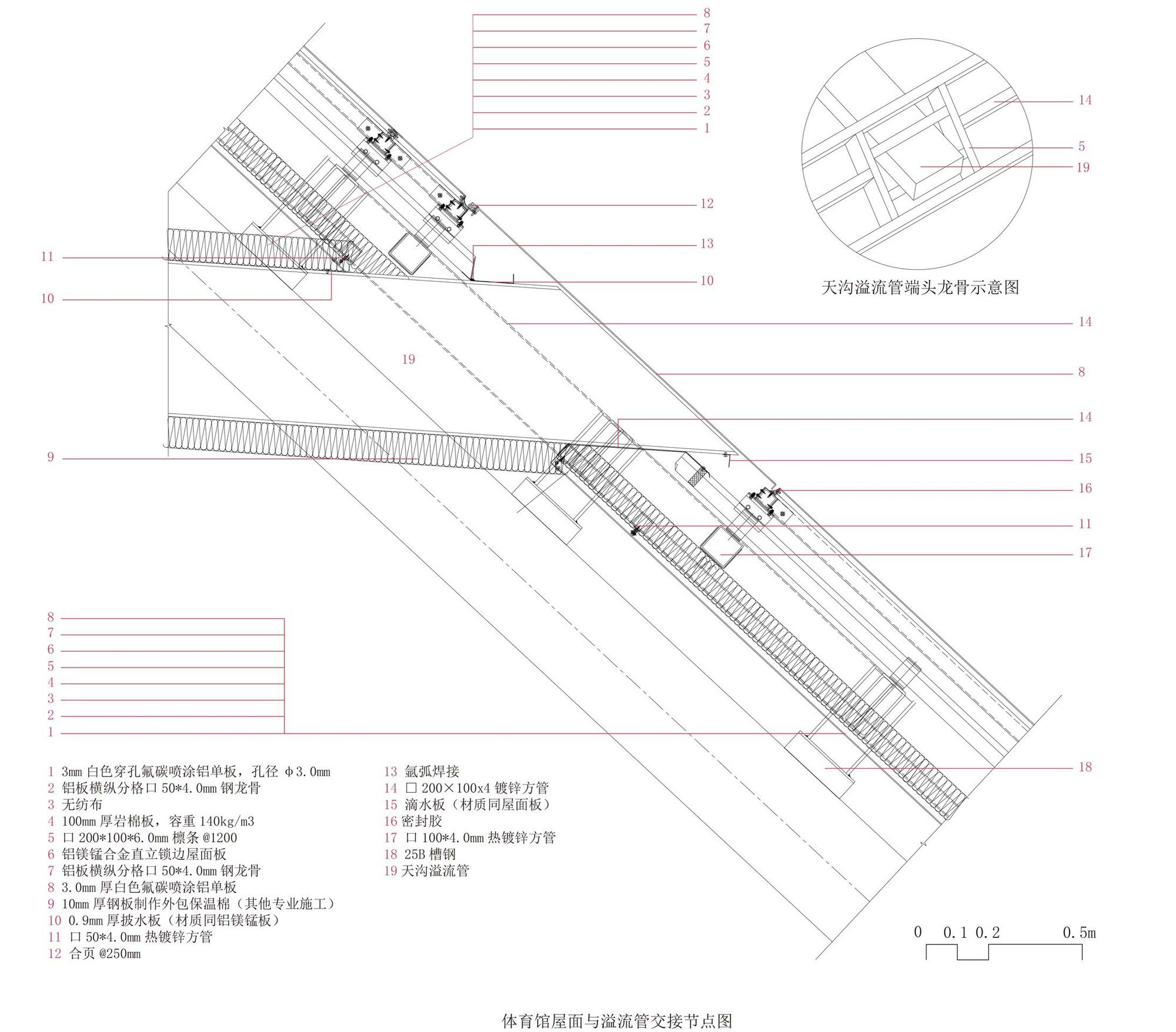 Qingdao Citizen Fitness Center