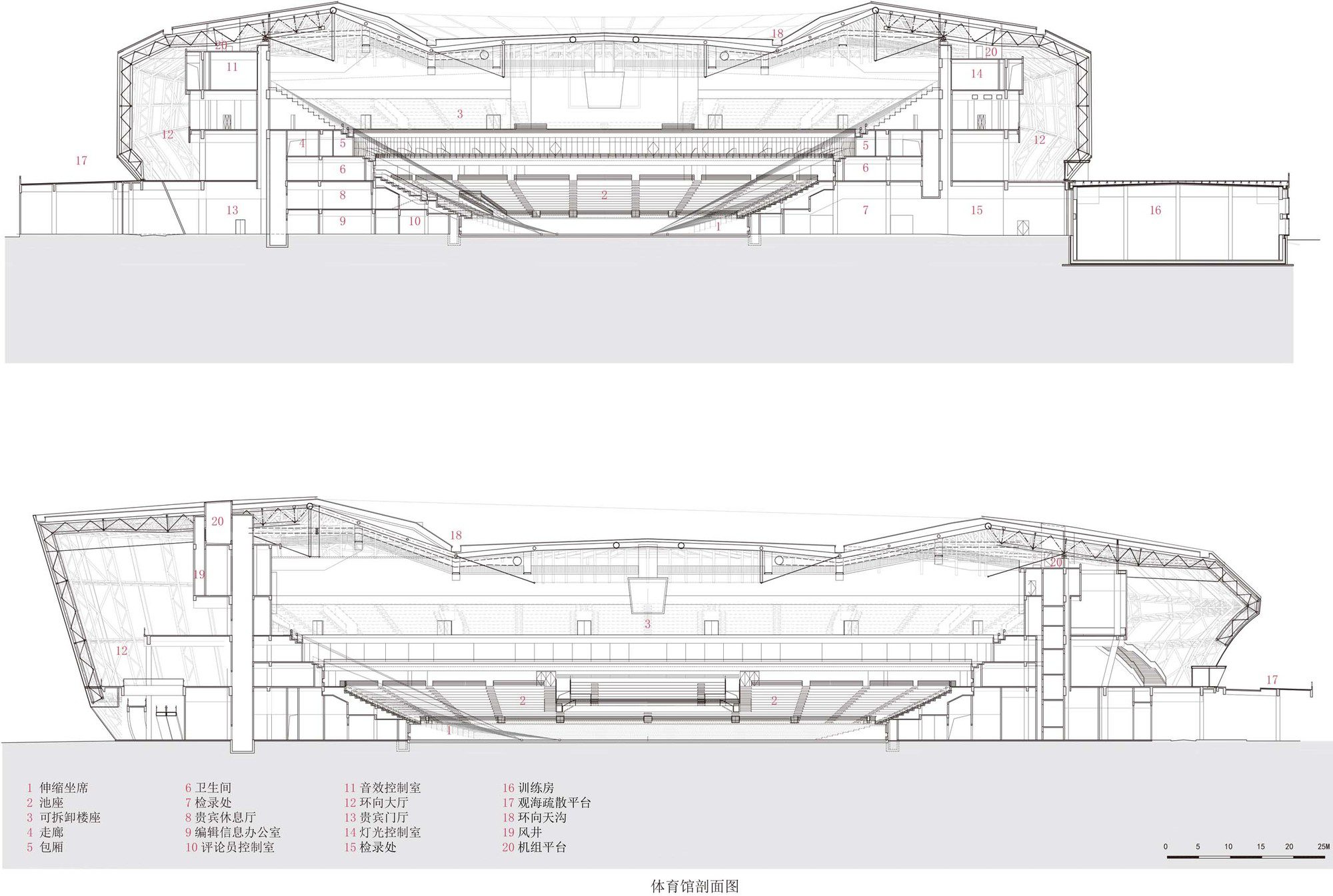 Qingdao Citizen Fitness Center