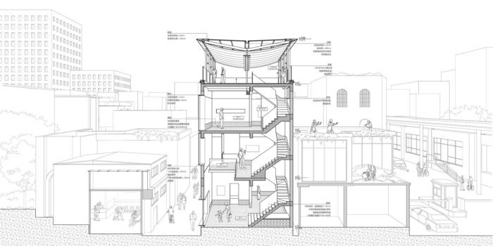 Arch2O HE INTERACTION community PMT Partners HE INTERACTION Community PMT Partners