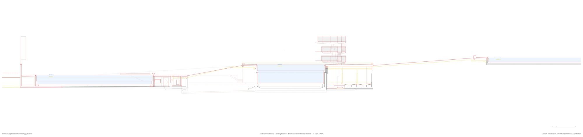 Pools Section