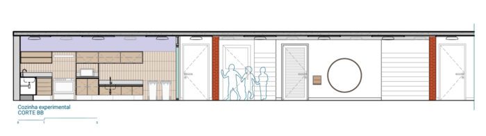 Retrofit of Santa Maria School