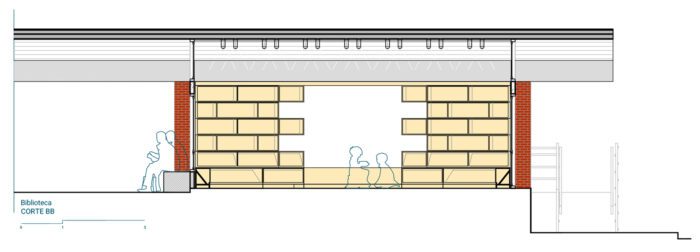 Retrofit of Santa Maria School