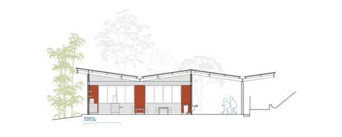 Retrofit of Santa Maria School