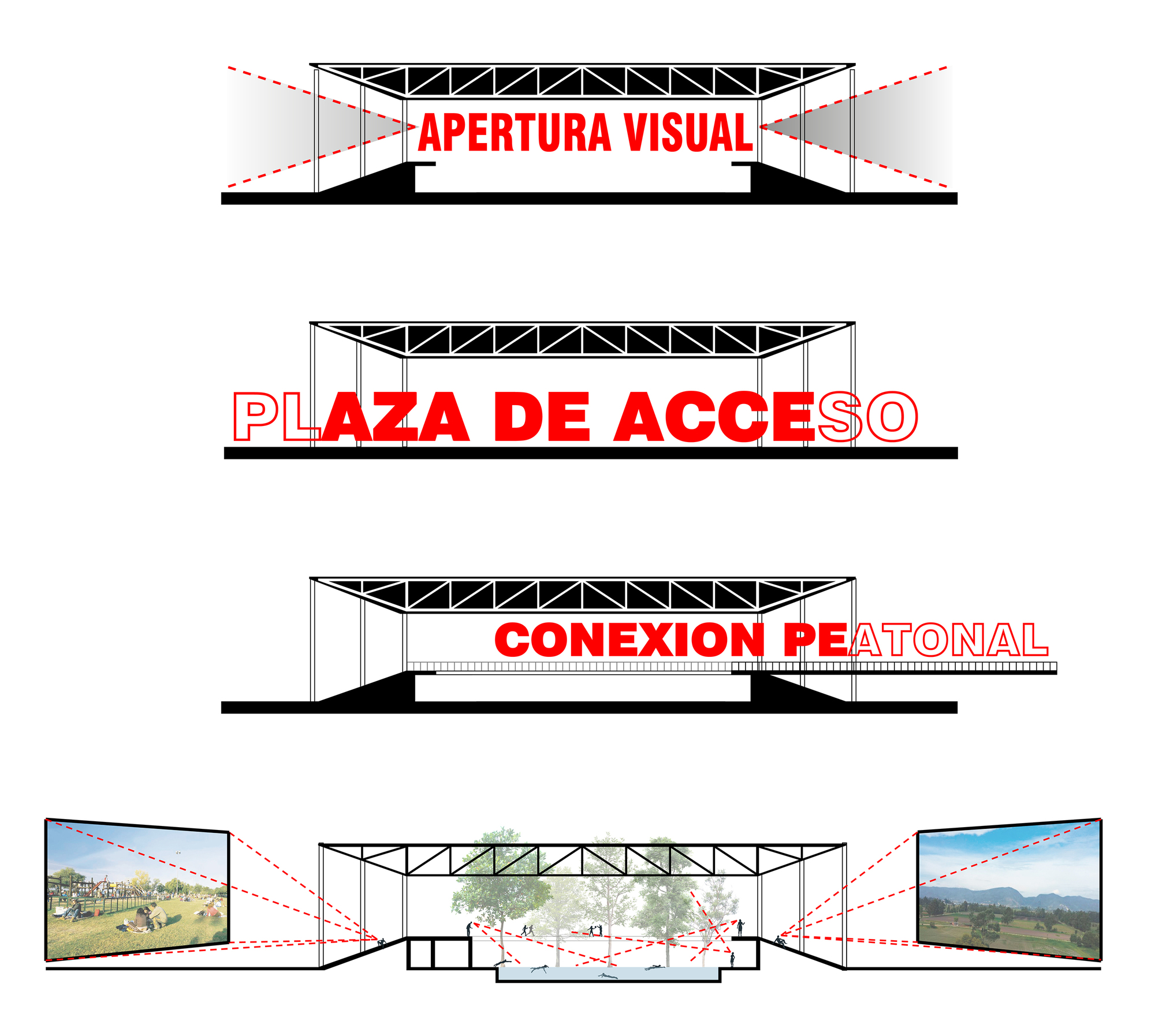 Reacreation and Cultural Center of Parque Metropolitano El Tunal