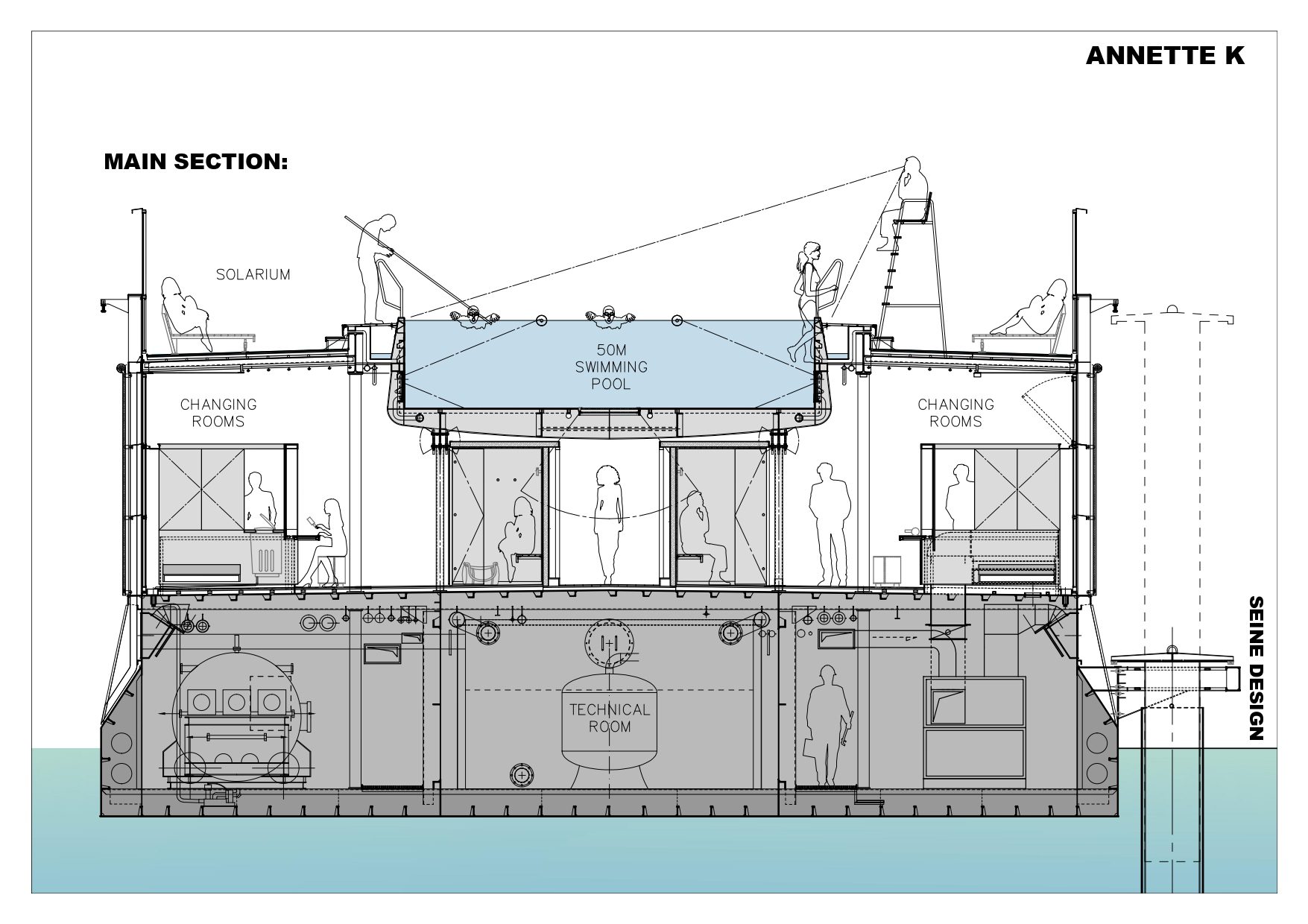 Section