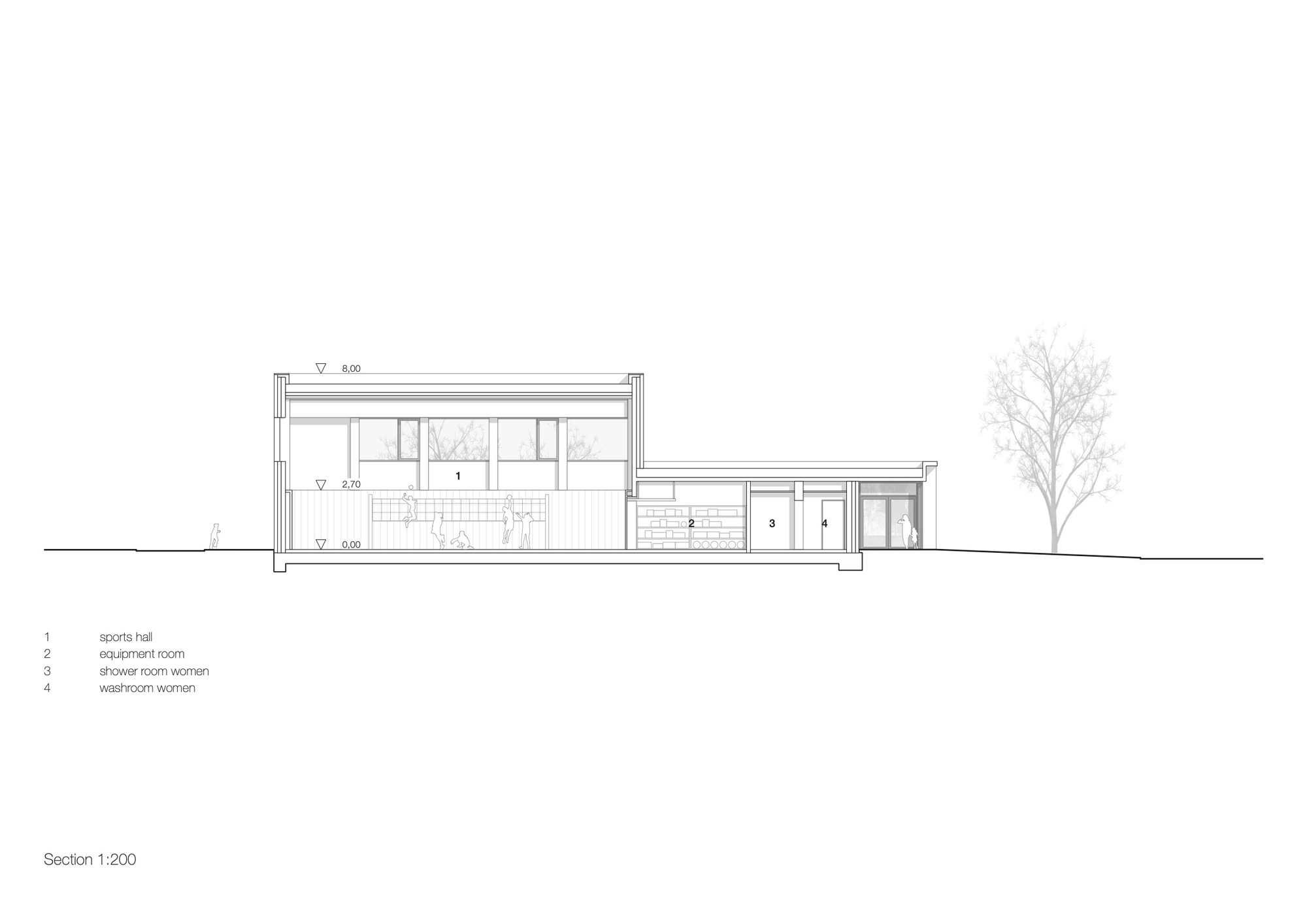 One-Field Sports Hall for the Special Schools in Salzwedel