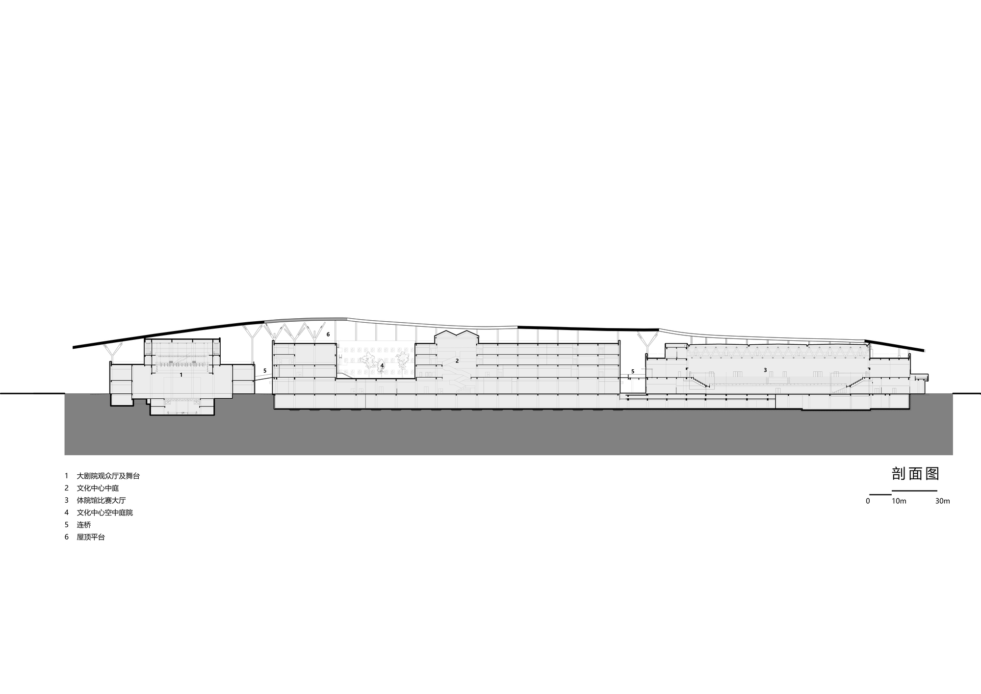 Dingzhou Cultural and Sports Center