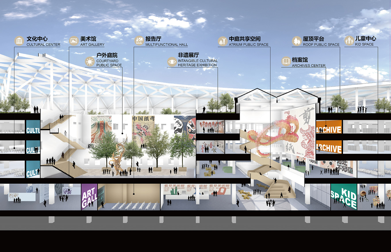 Dingzhou Cultural and Sports Center