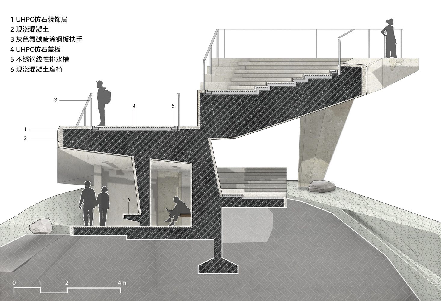 Shenzhen Meishajian Viewing Platform | line+ studio