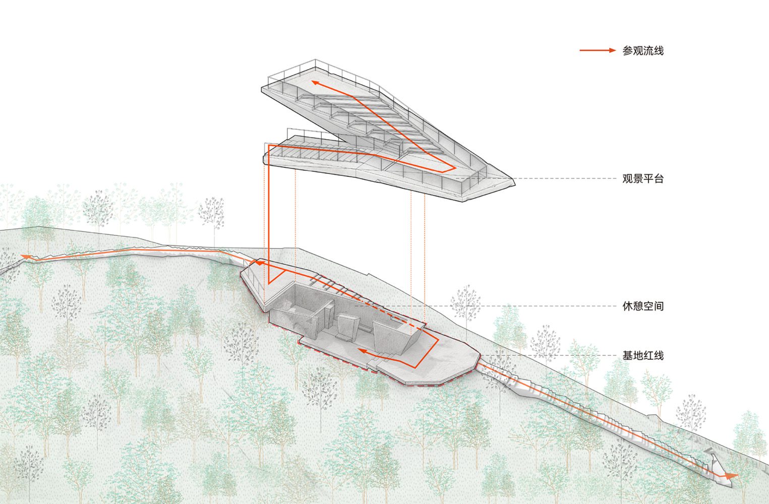 Shenzhen Meishajian Viewing Platform | line+ studio