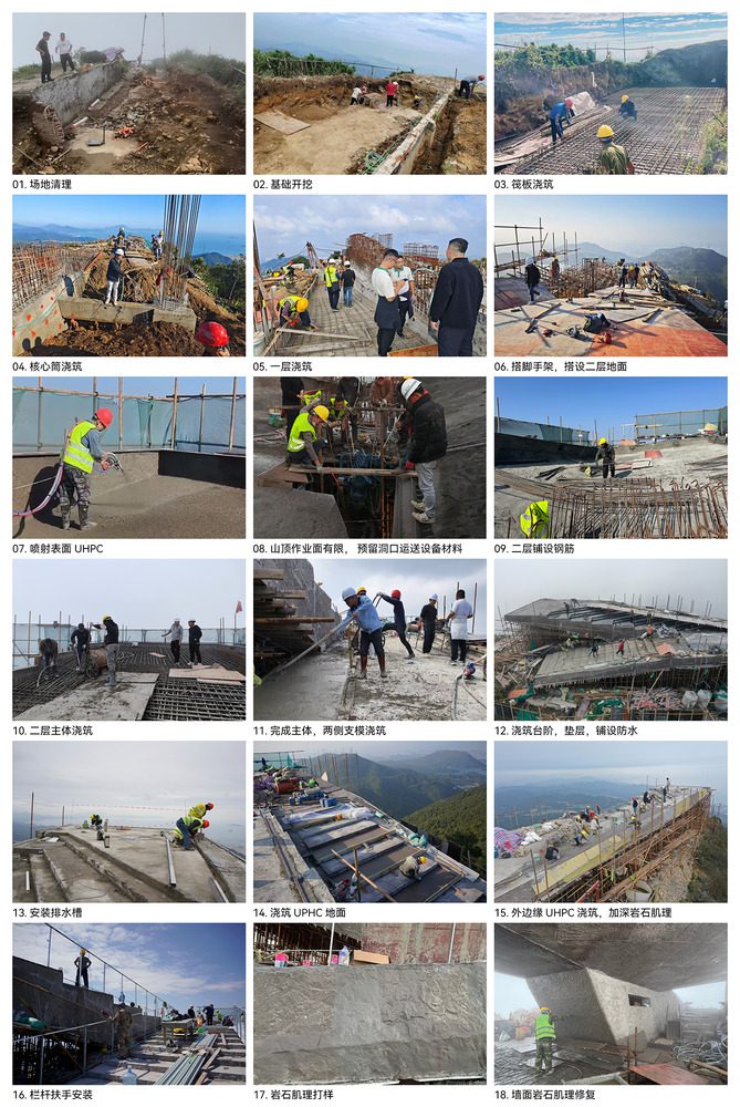 Shenzhen Meishajian Viewing Platform | line+ studio