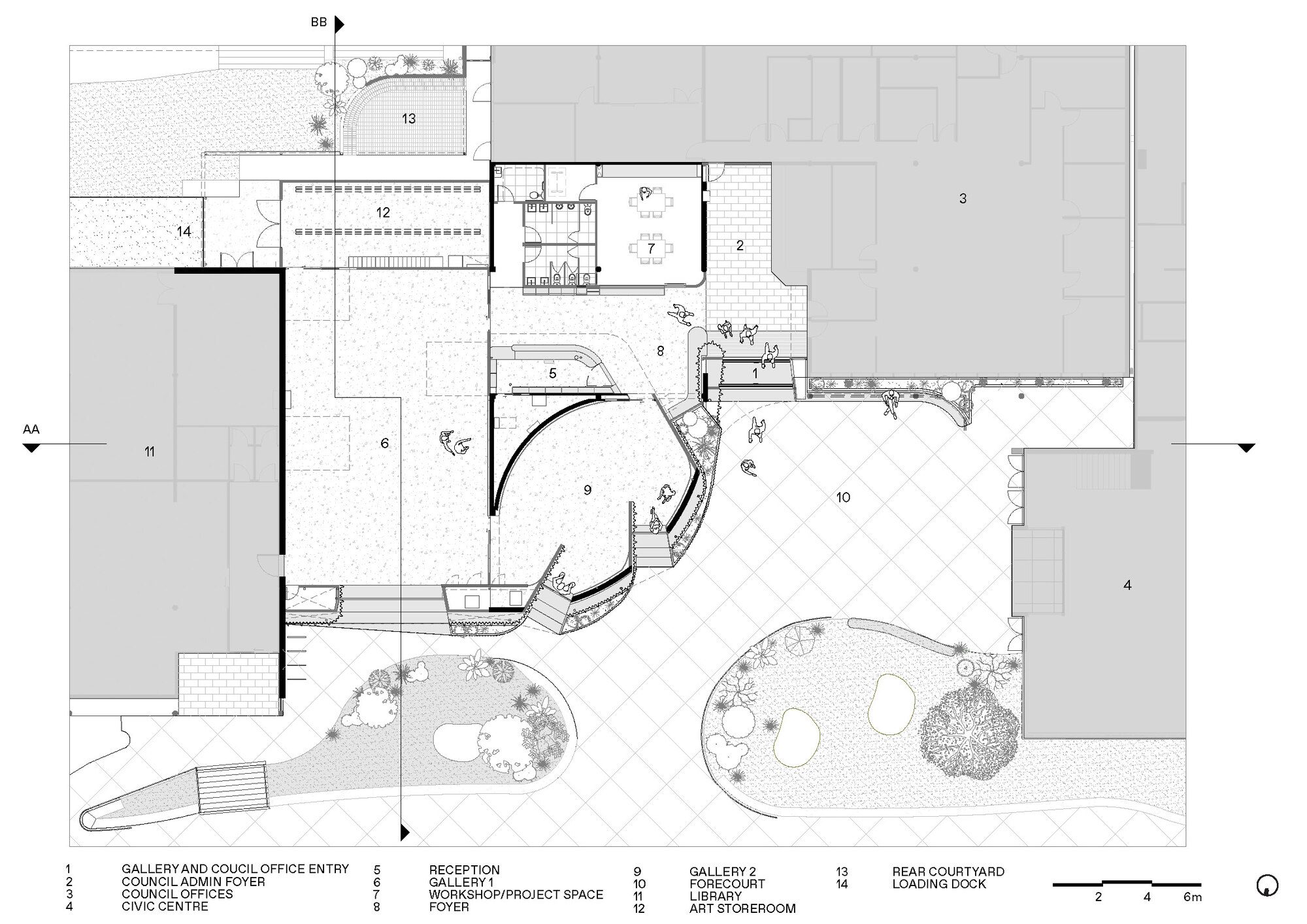 South East Centre for Contemporary Art (SECCA) Bega Valley Regional Gallery