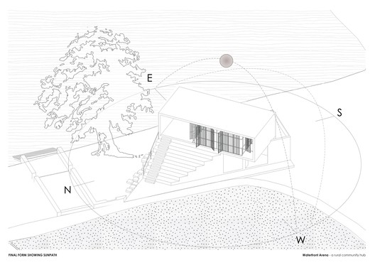 Waterfront Clubhhouse